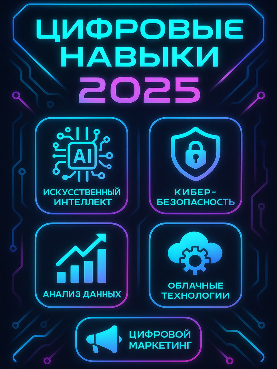 Чек-ап ваших hard-skils⚡️ | Сетка — социальная сеть от hh.ru