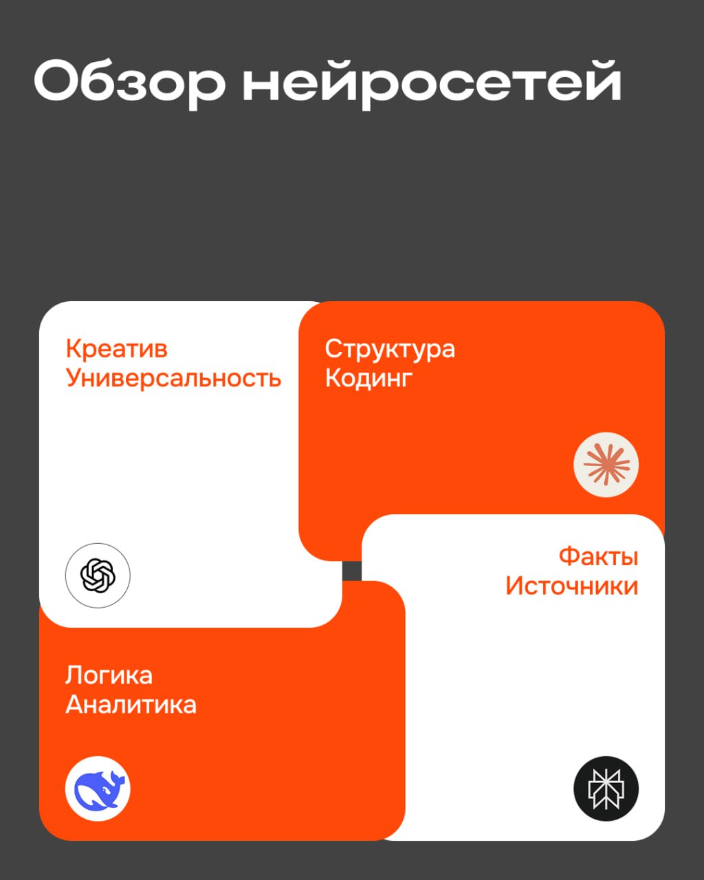 Какая нейросеть решит вашу задачу быстрее и лучше: ChatGPT, Claude, Perplexity или DeepSeek?
Все они умеют писать, рассуждать, объяснять, кодить. Но есть нюанс.. | Сетка — социальная сеть от hh.ru
