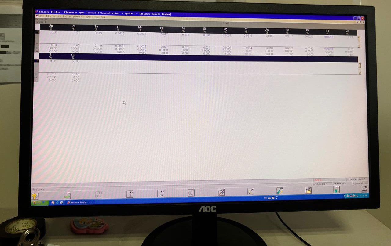 🔍 Нам недостаточно знать, что это латунь. Нам важно, какая это латунь | Сетка — социальная сеть от hh.ru