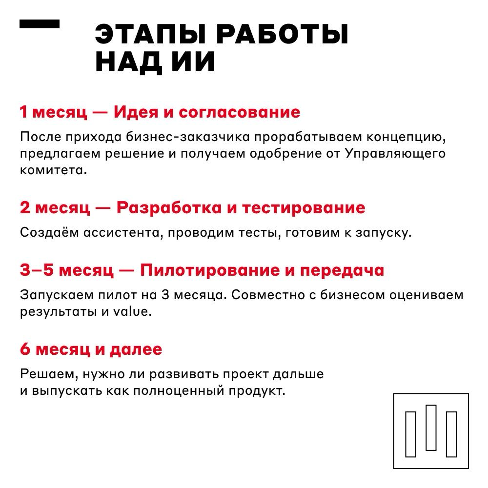 Завод? А может, лучше фабрика ИИ-ассистентов? 🤖 | Сетка — социальная сеть от hh.ru