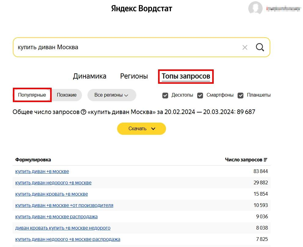 Семантическое ядро в Яндекс Директе | Сетка — социальная сеть от hh.ru