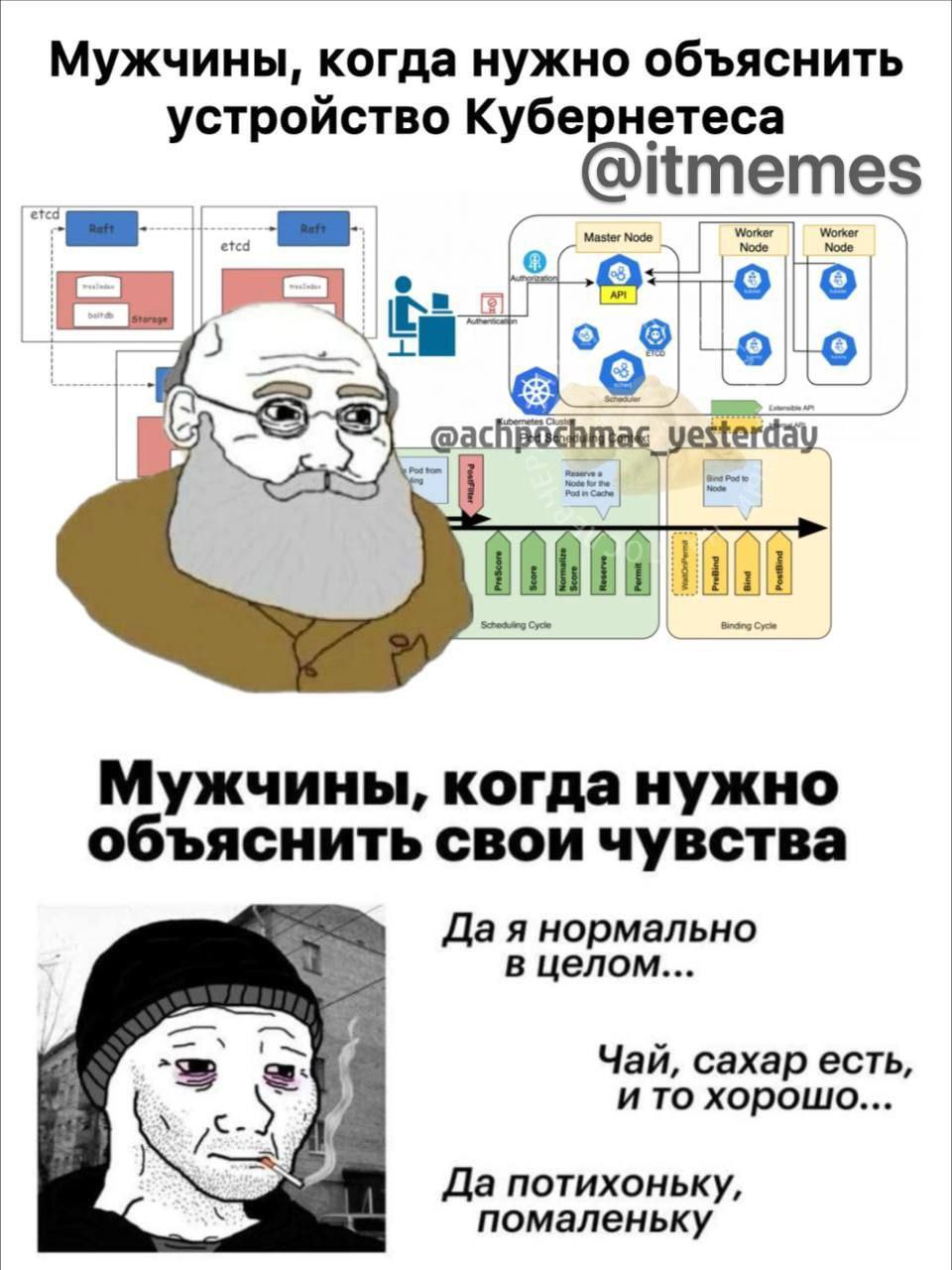 Мемный вторник
#funny | Сетка — социальная сеть от hh.ru