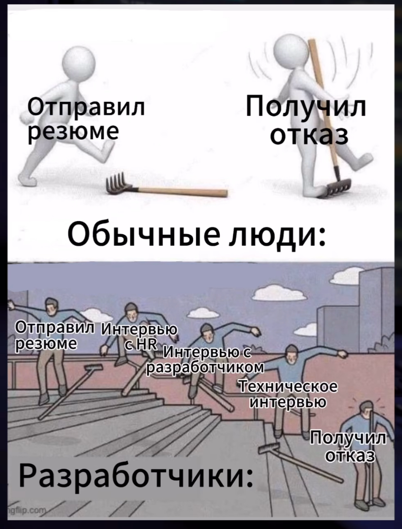 Какая боль | Сетка — социальная сеть от hh.ru