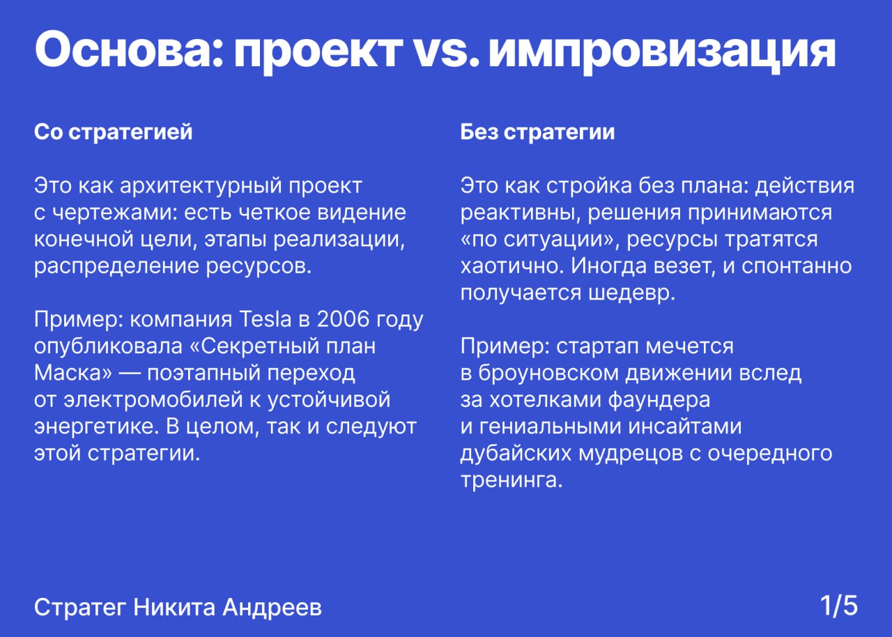 Стратегия — это архитектура, когда строишь будущее | Сетка — социальная сеть от hh.ru