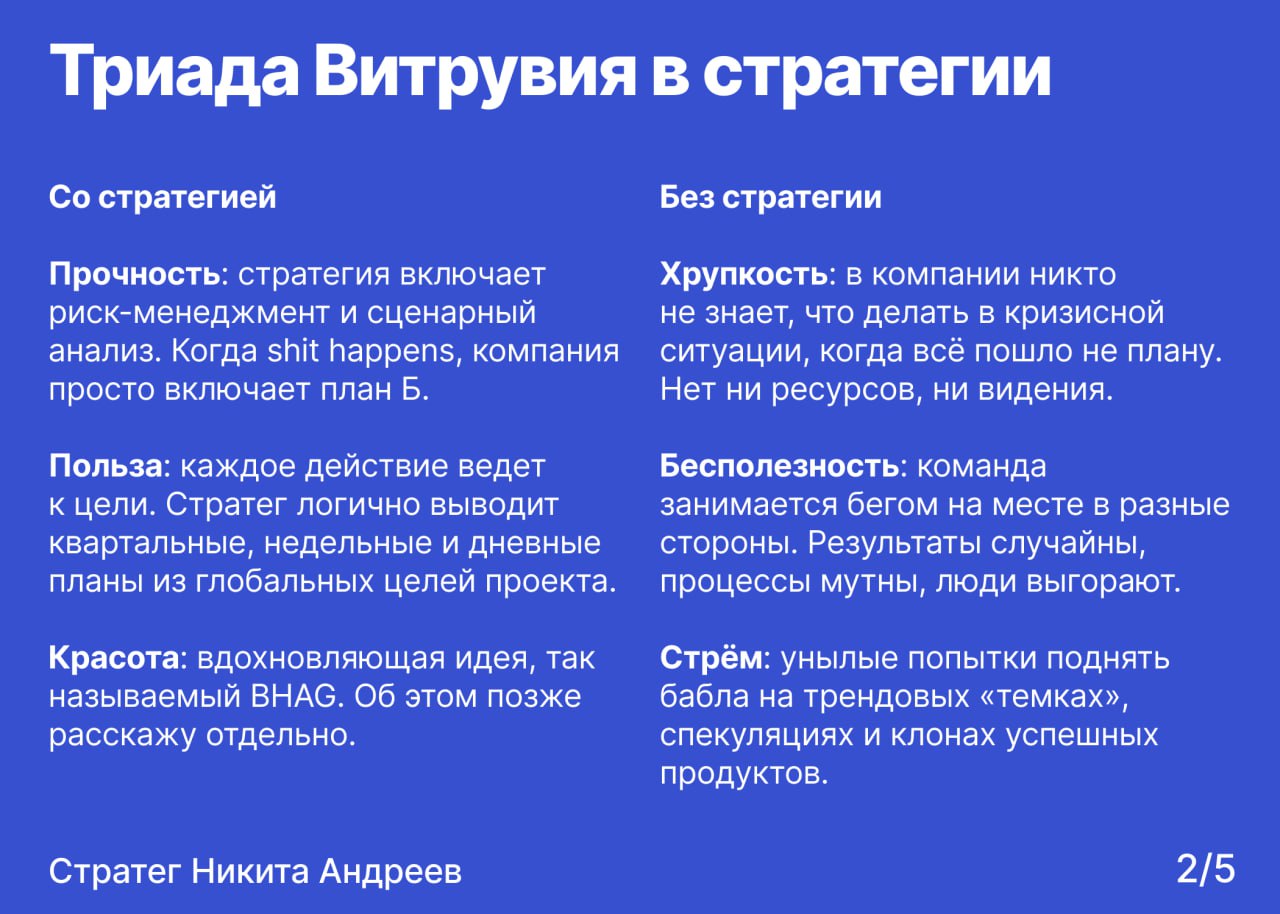 Стратегия — это архитектура, когда строишь будущее | Сетка — социальная сеть от hh.ru