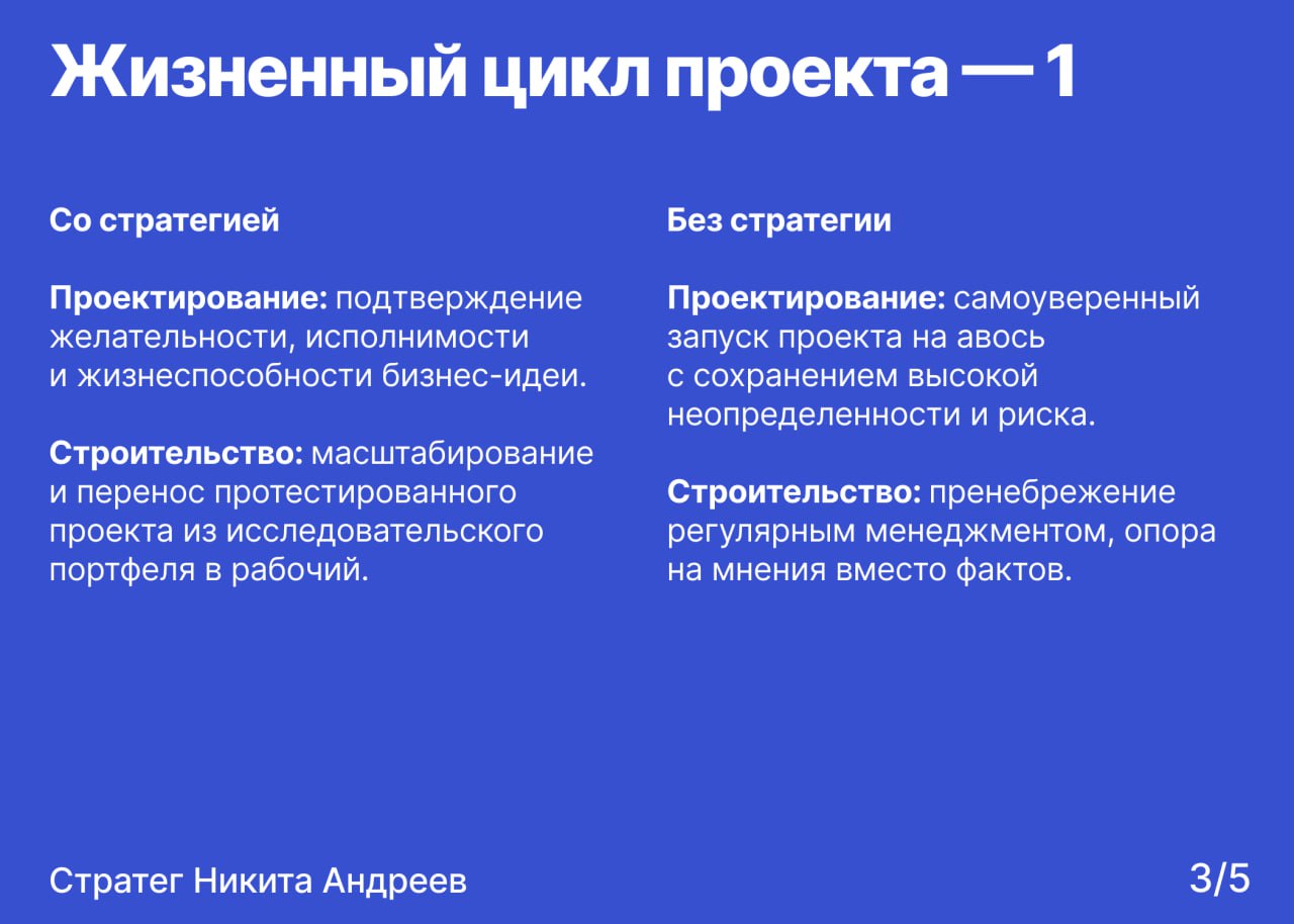 Стратегия — это архитектура, когда строишь будущее | Сетка — социальная сеть от hh.ru