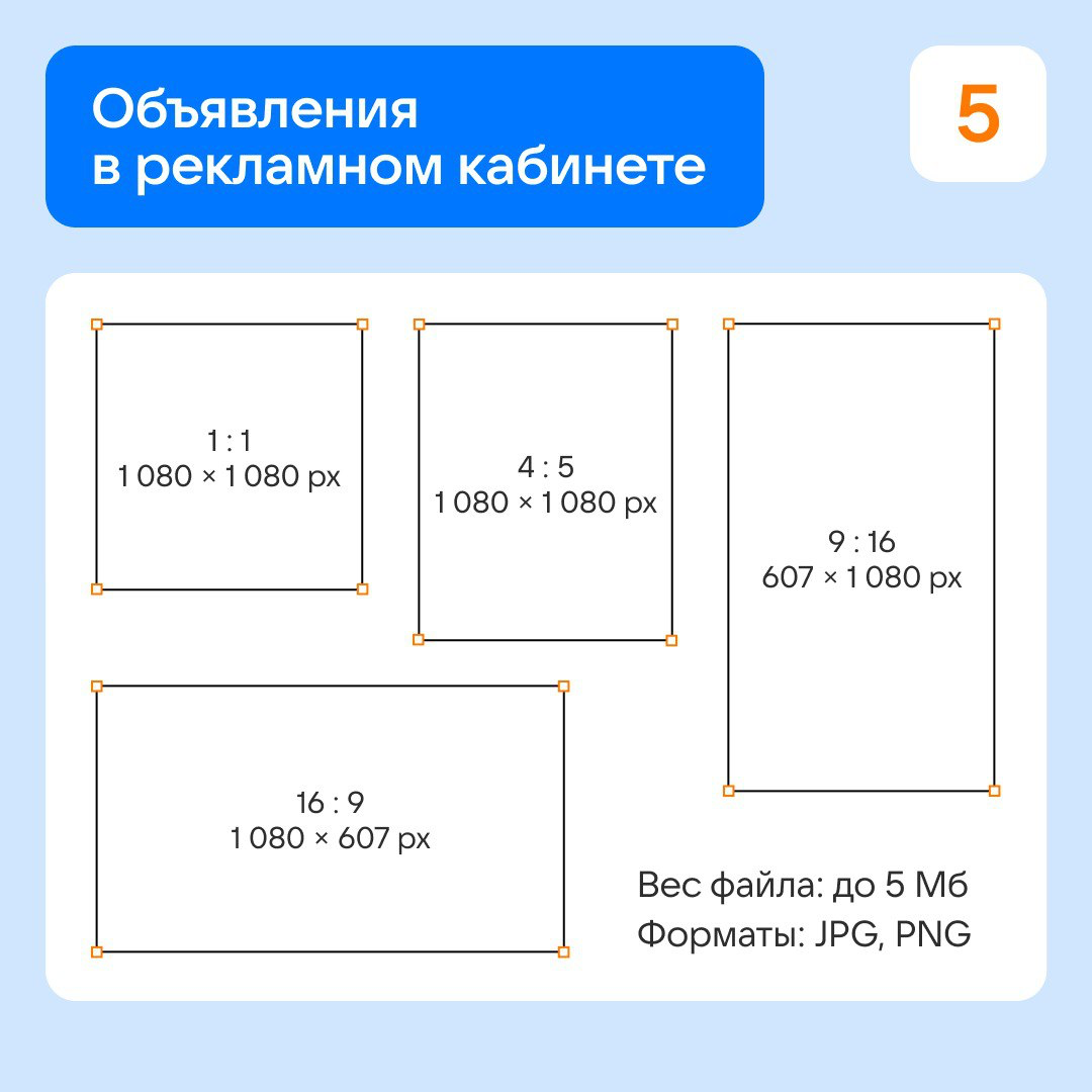 Шаблоны для оформления сообществ ВКонтакте | Сетка — социальная сеть от hh.ru