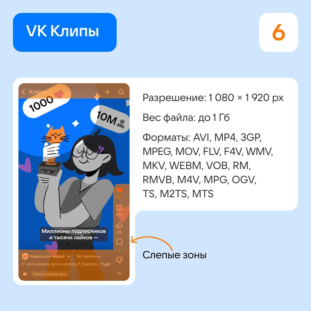 Шаблоны для оформления сообществ ВКонтакте | Сетка — социальная сеть от hh.ru