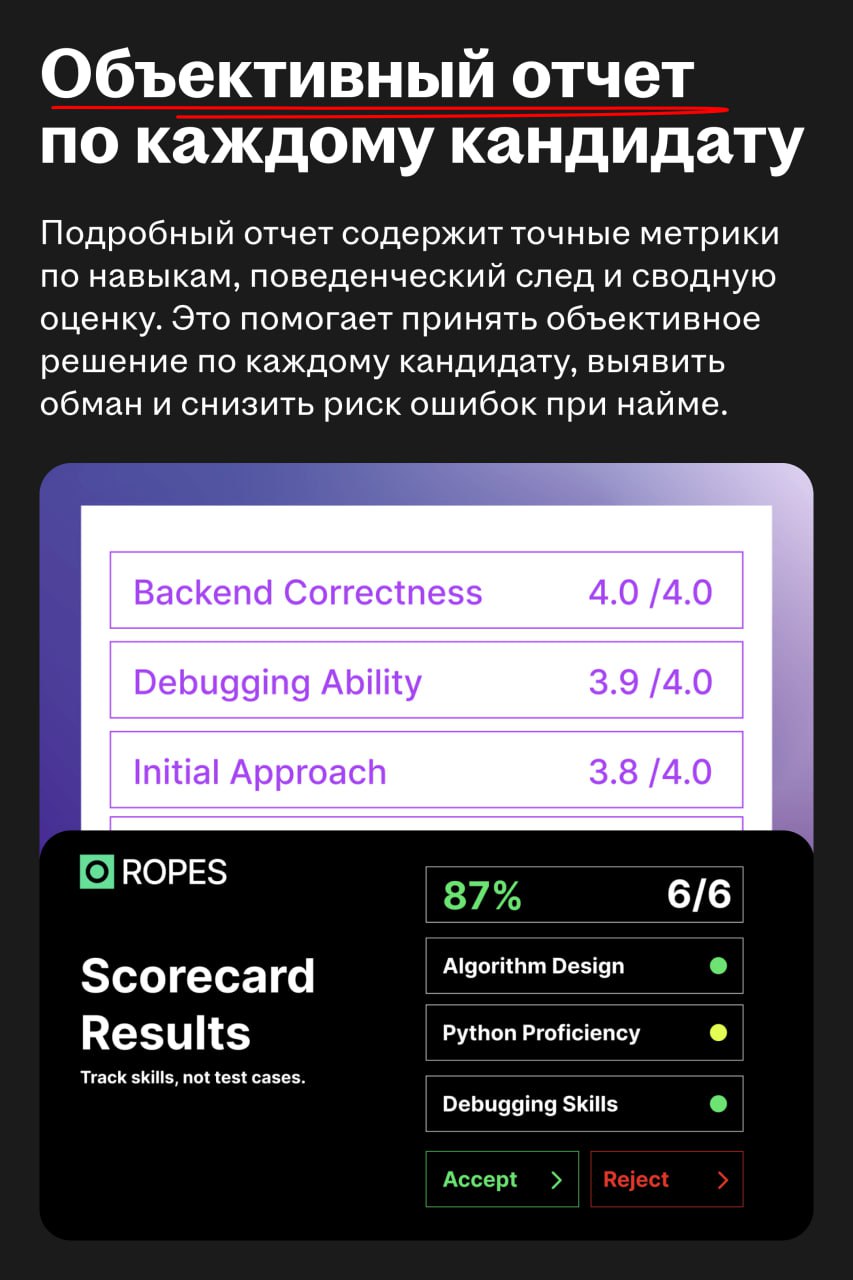 Американский AI-стартап Ropes переосмысляет оценку технических специалистов в эпоху ИИ
🌟 Как работает
Ropes помогает компаниям нанимать инженеров по реальным навыкам, а не по резюме | Сетка — социальная сеть от hh.ru