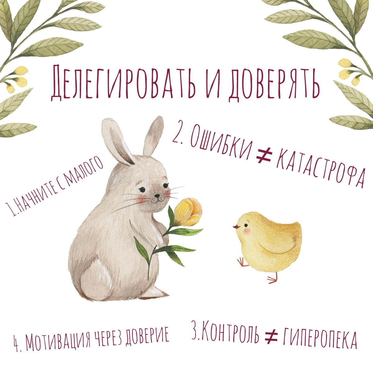 🤝Доверие и делегирование | Сетка — социальная сеть от hh.ru