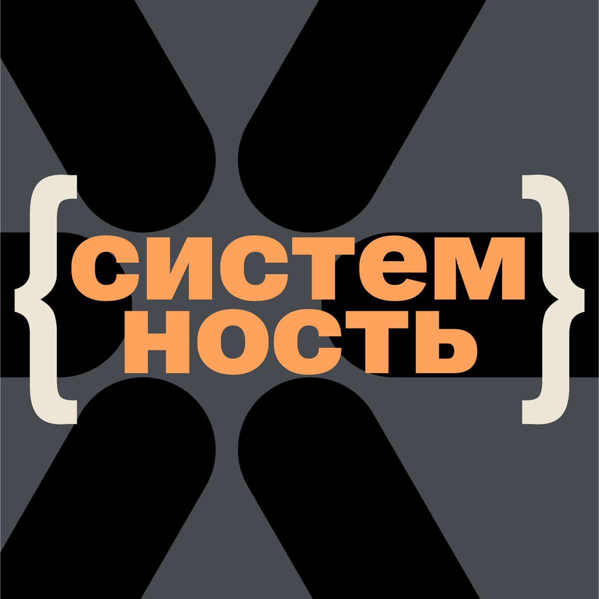 Говорят, что если уж и сравнивать себя с кем-то, то только с самим собой | Сетка — социальная сеть от hh.ru