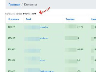 У агентства 190 клиентов привязано - красота | Сетка — социальная сеть от hh.ru