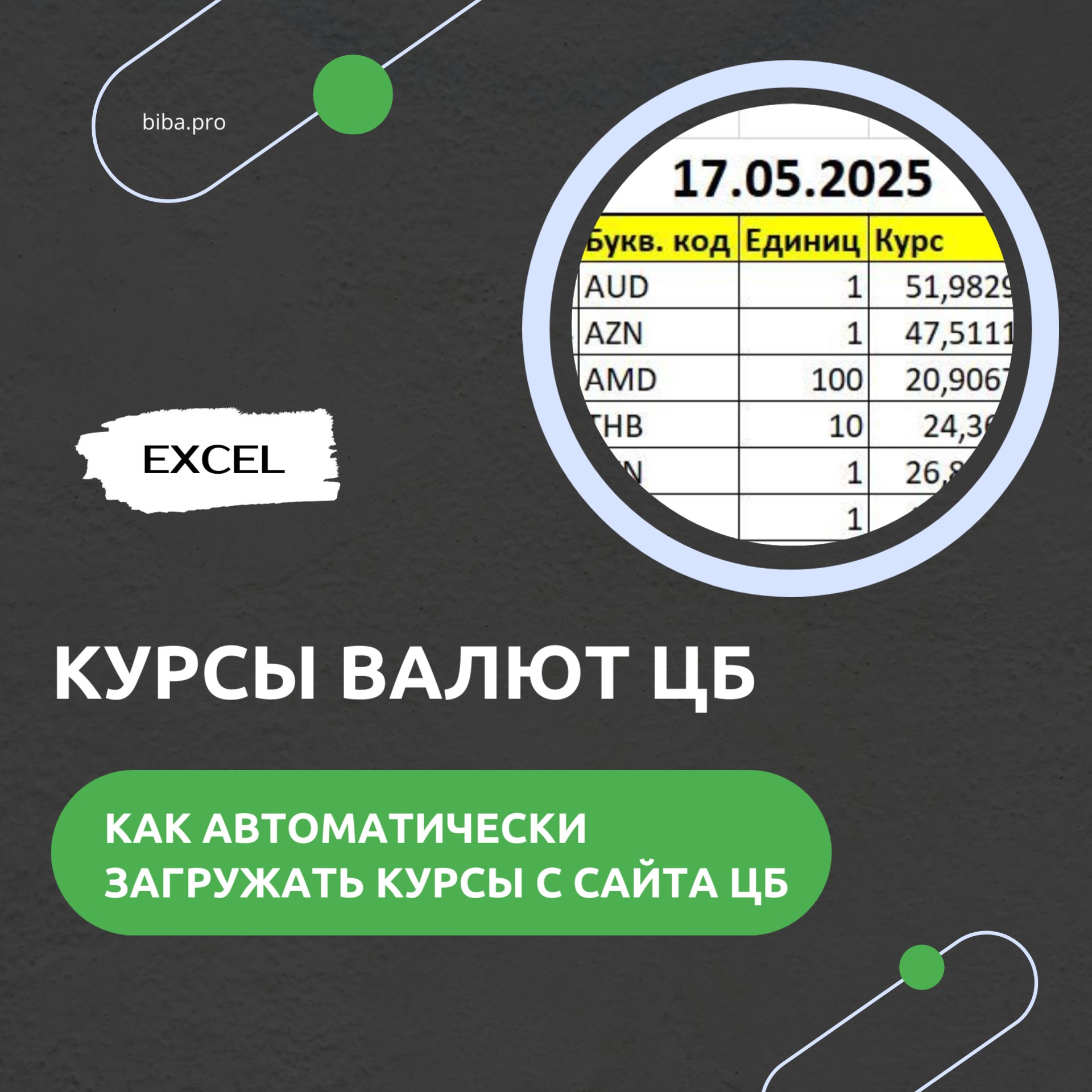💵 Как подгружать курс валют с сайта ЦБ в Excel автоматом. Урок по шагам.
Узнайте, как легко и быстро подгружать актуальные курсы валют из Центрального банка России в таблицу Excel | Сетка — социальная сеть от hh.ru
