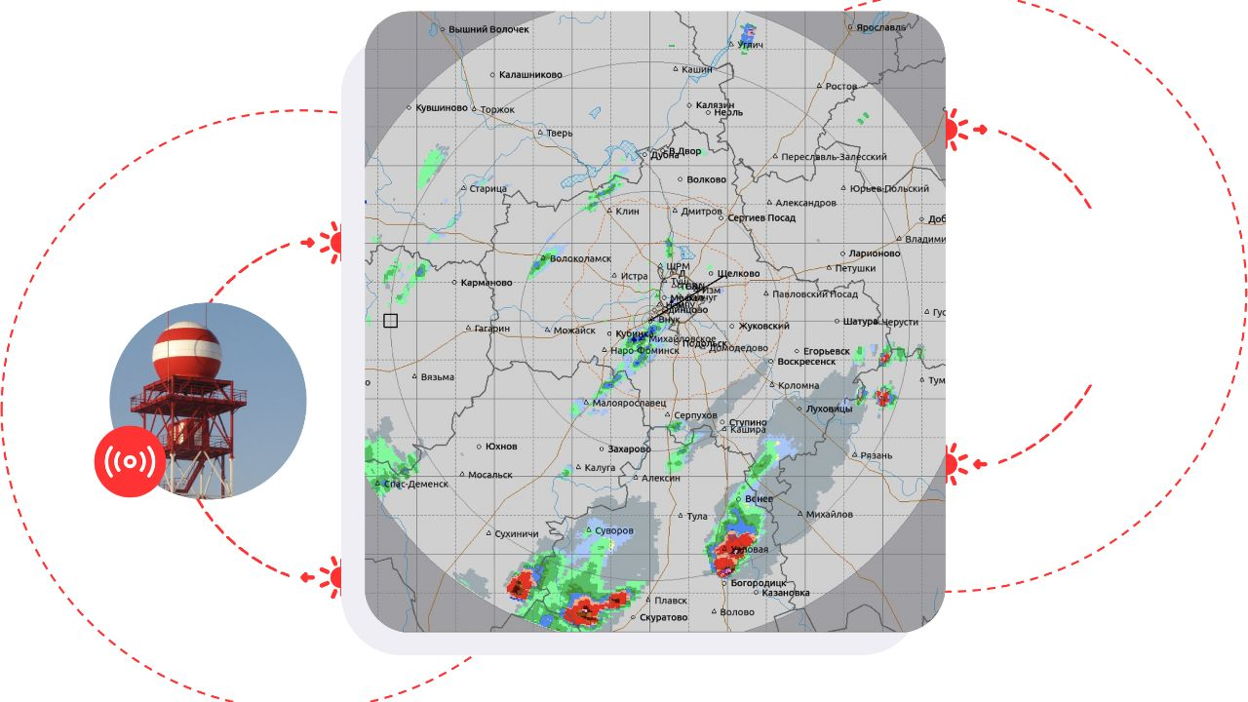 Ощущается, как -5, или эфир с CEO Яндекс Погоды 🌧☔️🌤
В ближайшую субботу к нам на эфир придет CEO Яндекс Погоды Александр Ганьшин | Сетка — социальная сеть от hh.ru