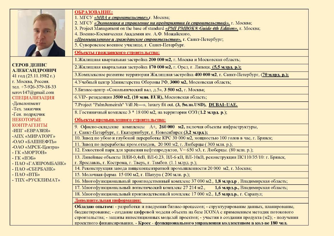 Денис Серов | Сетка — социальная сеть от hh.ru