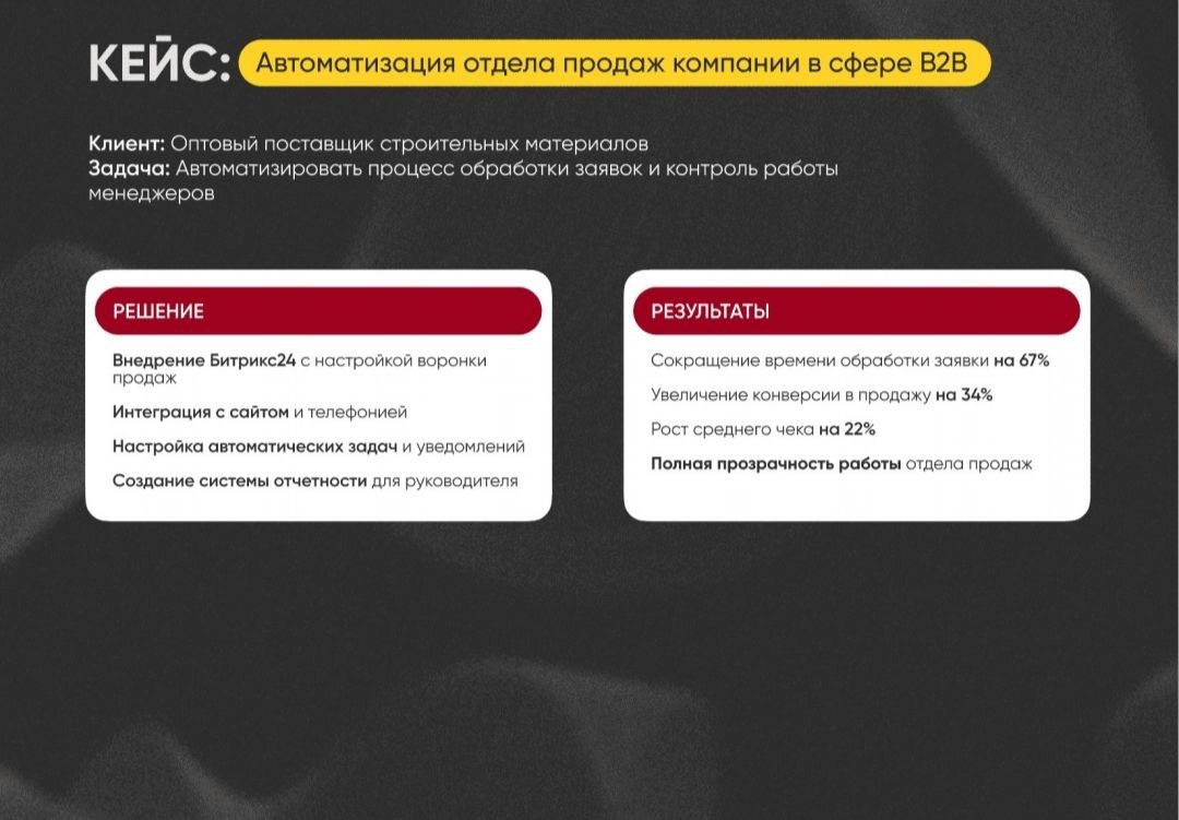 Внедрение CRM для бизнеса | Сетка — социальная сеть от hh.ru