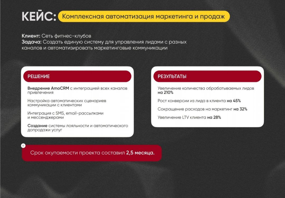 Внедрение CRM для бизнеса | Сетка — социальная сеть от hh.ru