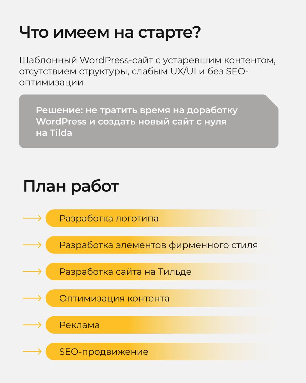 «Малому бизнесу сложно конкурировать в поиске с крупными сетями», — так думают те, кто ещё не сталкивался с грамотным SEO | Сетка — социальная сеть от hh.ru