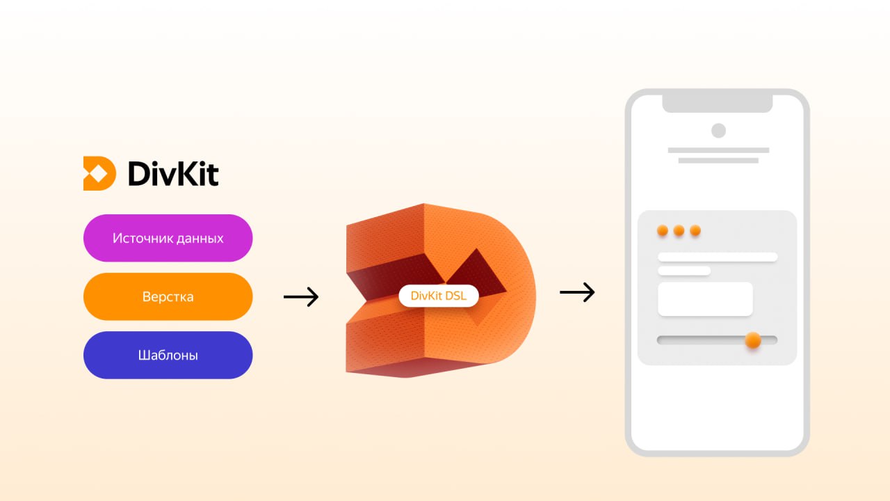 Яндекс упростил разработку мобильных интерфейсов: теперь — почти как в Figma
DivKit, фреймворк Яндекса для создания BDUI-приложений, получил крупное обновление | Сетка — социальная сеть от hh.ru
