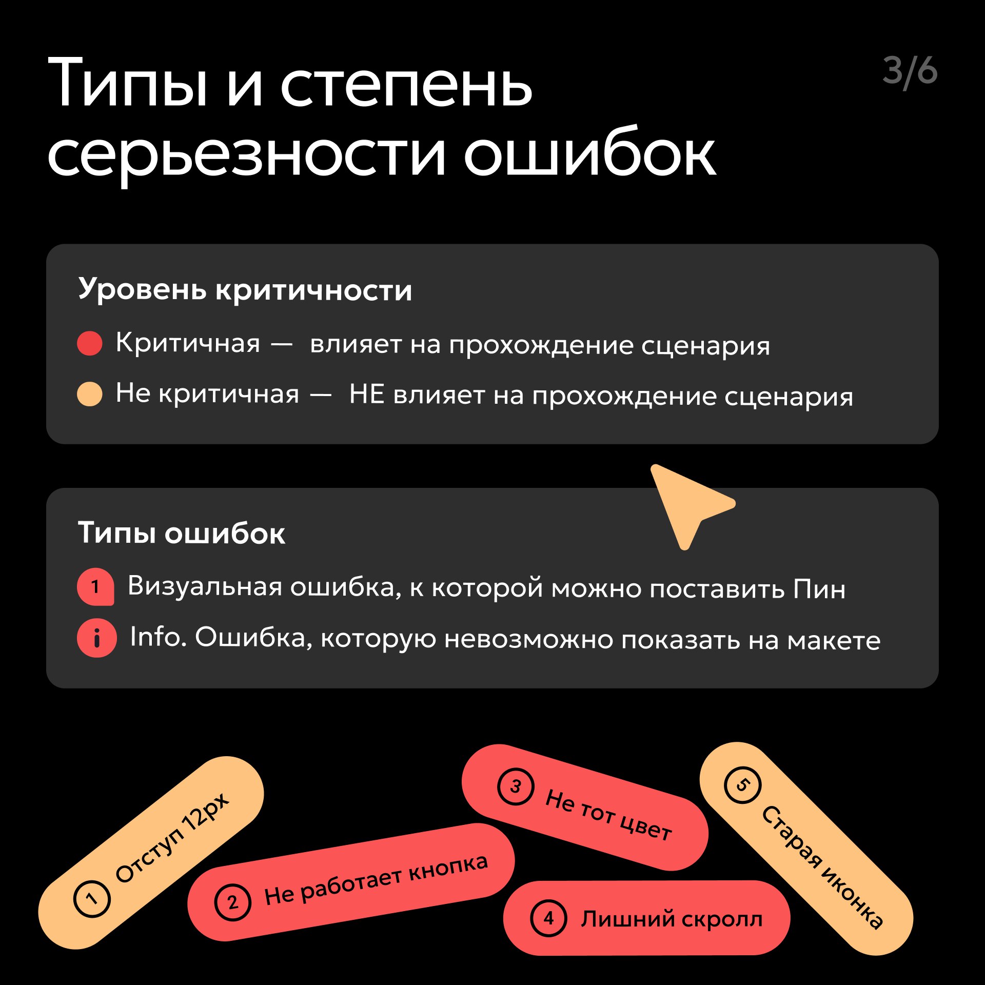 Привет!
Мы с командой активно работаем над инфраструктурными задачами. Одна из них — шаблон для дизайн ревью | Сетка — социальная сеть от hh.ru