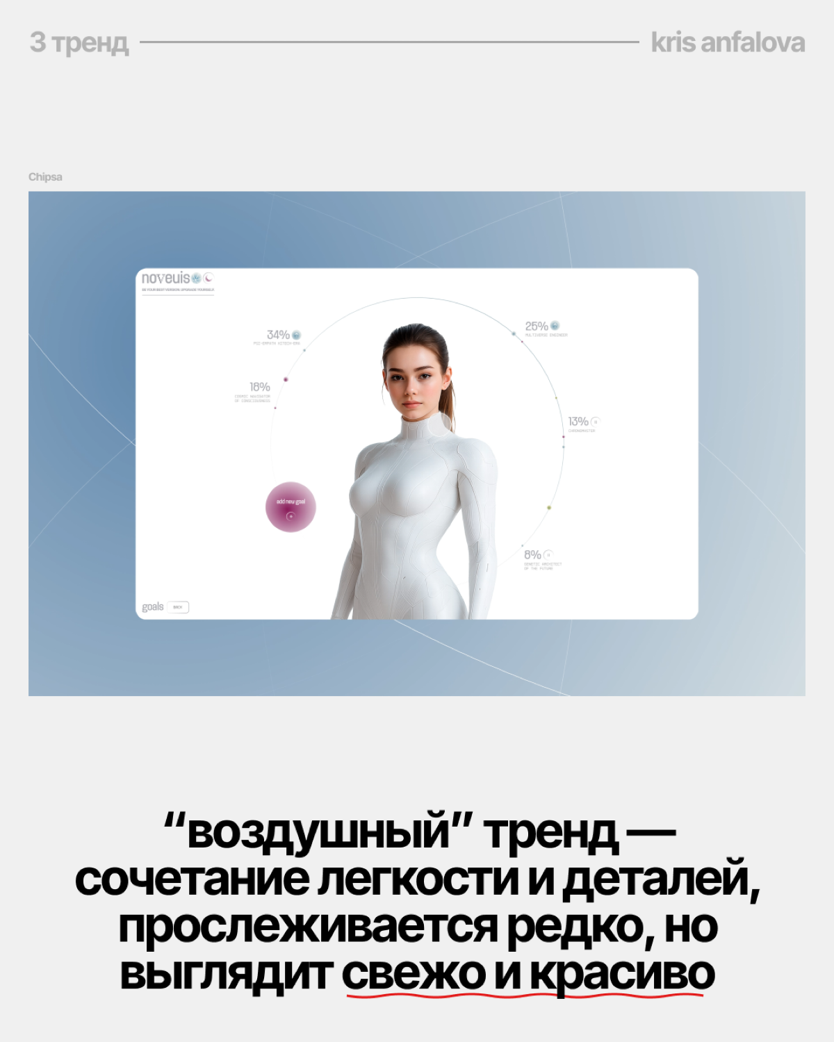 Тренды дизайна лето 2025 | Сетка — социальная сеть от hh.ru
