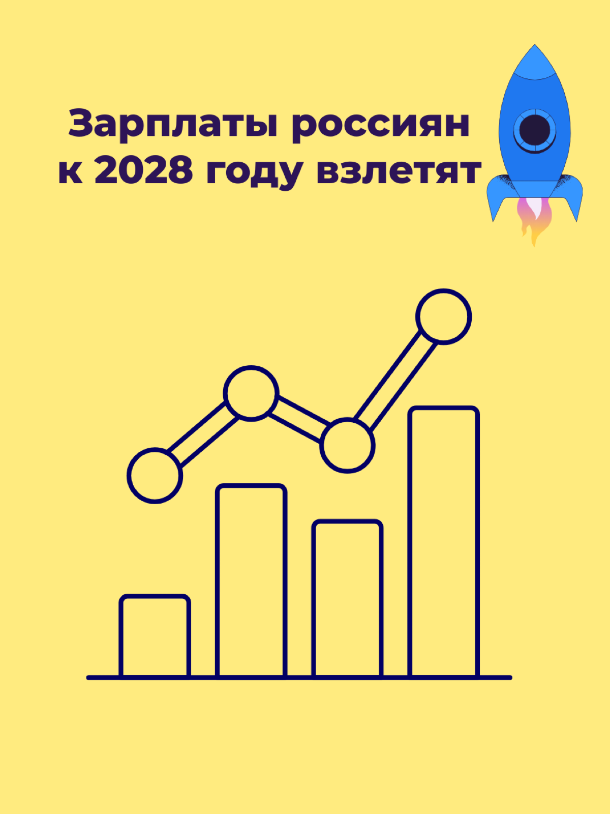 Зарплаты россиян к 2028 году взлетят | Сетка — социальная сеть от hh.ru