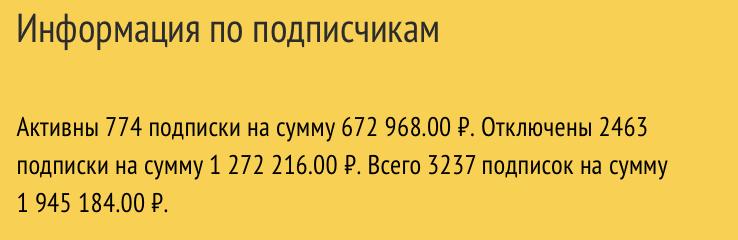 5 428 553₽ В ГОД С ТГ БОТА!Пока все пытаются впихнуть невпихуемое в свои онлайн-курсы, я тихо поставил эксперимент с телеграм-ботом на нейронке.
И как же охрененно сработало | Сетка — социальная сеть от hh.ru
