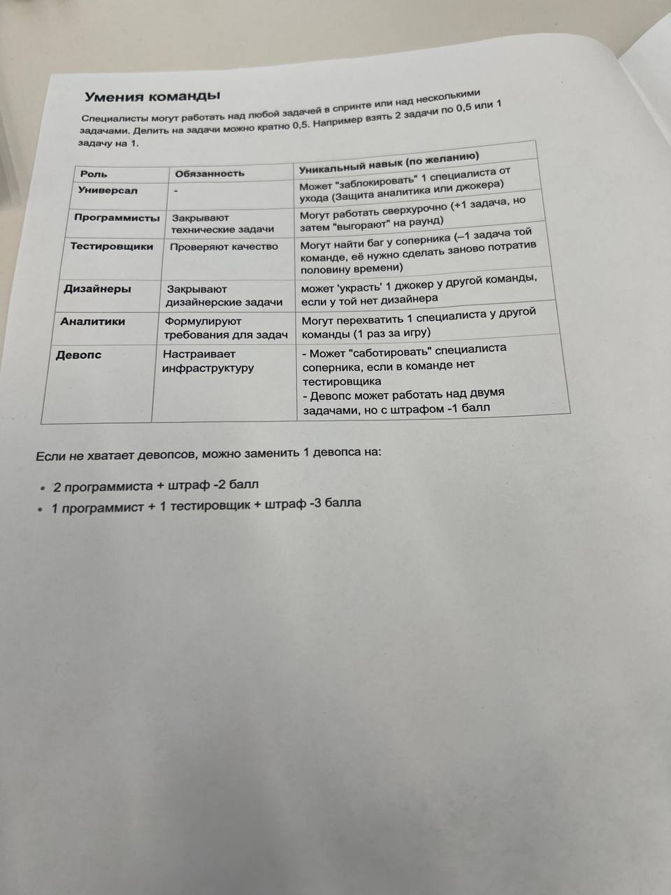 Возможно кто-то заметил, что мне нравится активное участие в мероприятиях. Но часто это ограничено только вопросами к спикерам. Хорошо, если больше одного дадут задать. Ну или если сам в роли спикера | Сетка — социальная сеть от hh.ru