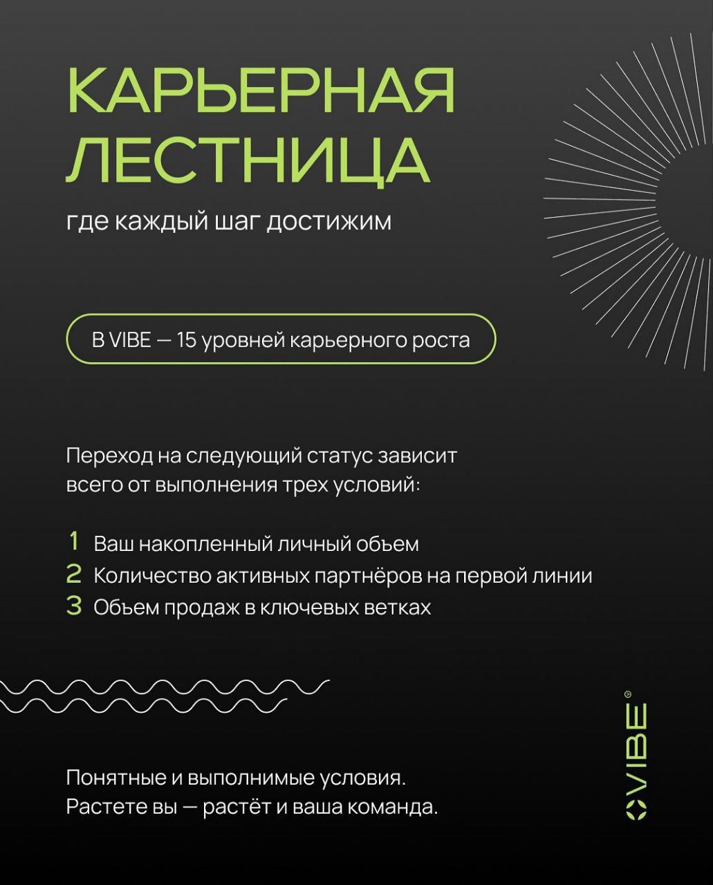 Когда маркетинг — действительно работает?
Система, в которой привычные правила игры MLM-бизнеса меняются к лучшему.
VIBE — маркетинг нового поколения. Простой. Прозрачный. Выгодный | Сетка — социальная сеть от hh.ru
