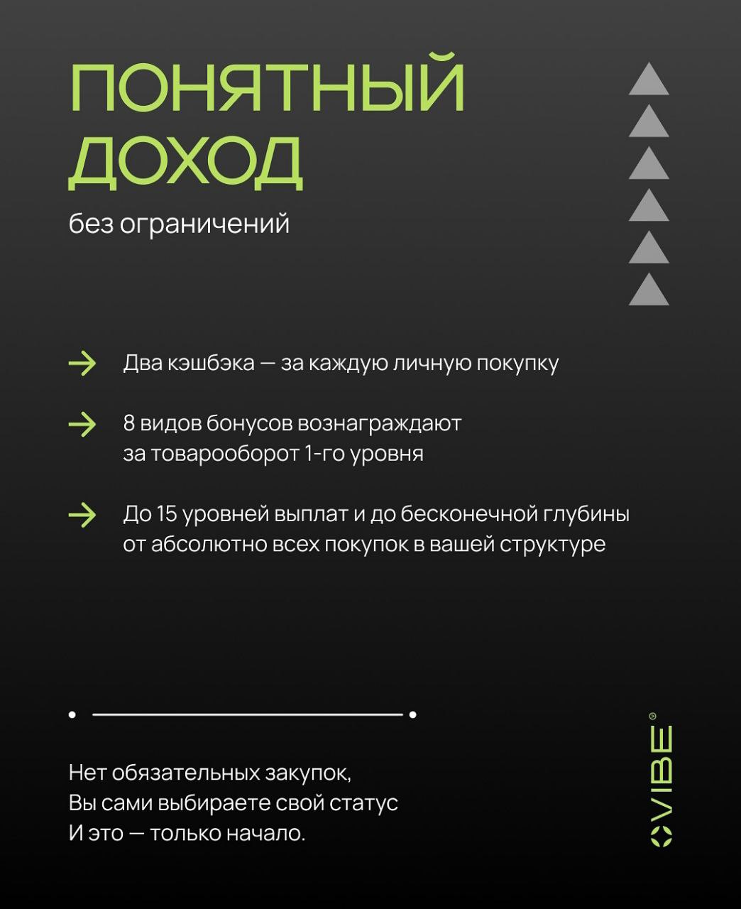 Когда маркетинг — действительно работает?
Система, в которой привычные правила игры MLM-бизнеса меняются к лучшему.
VIBE — маркетинг нового поколения. Простой. Прозрачный. Выгодный | Сетка — социальная сеть от hh.ru