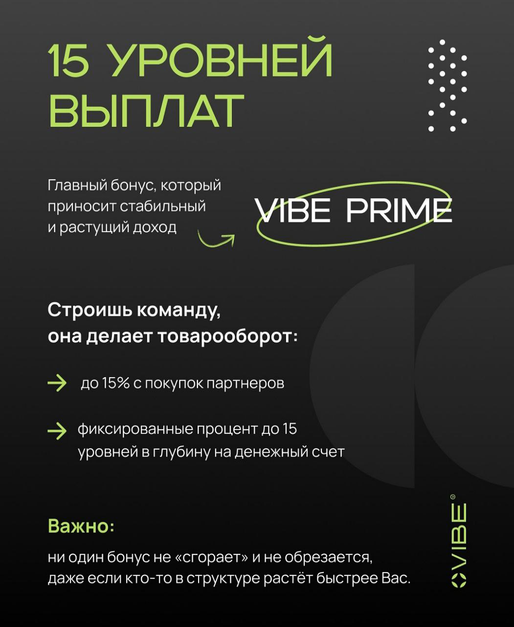 Когда маркетинг — действительно работает?
Система, в которой привычные правила игры MLM-бизнеса меняются к лучшему.
VIBE — маркетинг нового поколения. Простой. Прозрачный. Выгодный | Сетка — социальная сеть от hh.ru