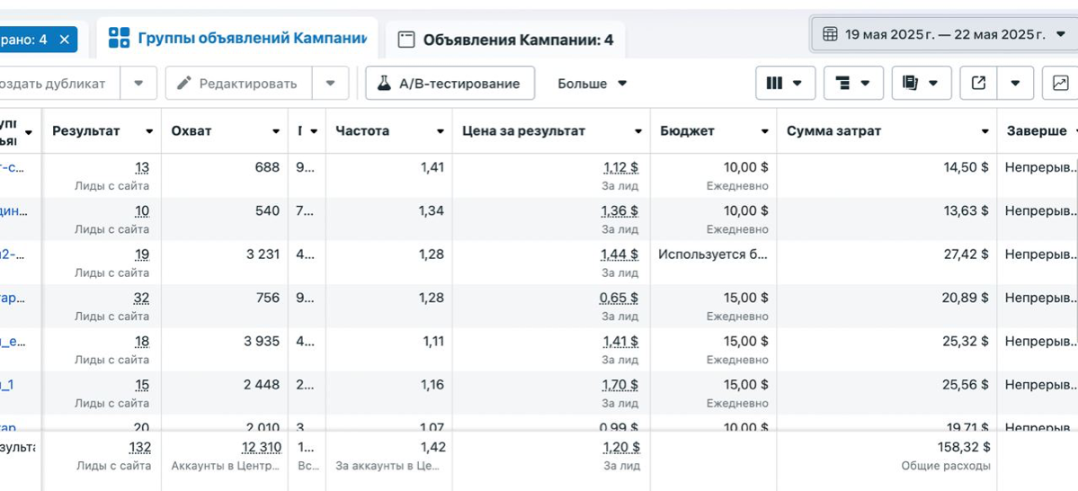 132 регистрация за 3 дня. | Сетка — социальная сеть от hh.ru