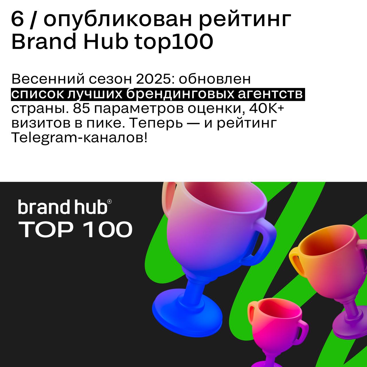 Да почему в маркетинге вечно так много всего происходит?!
Собрали 7 новостей, которые вы могли пропустить. Рассказываем главное — не благодарите потом (шутим, благодарите) | Сетка — социальная сеть от hh.ru