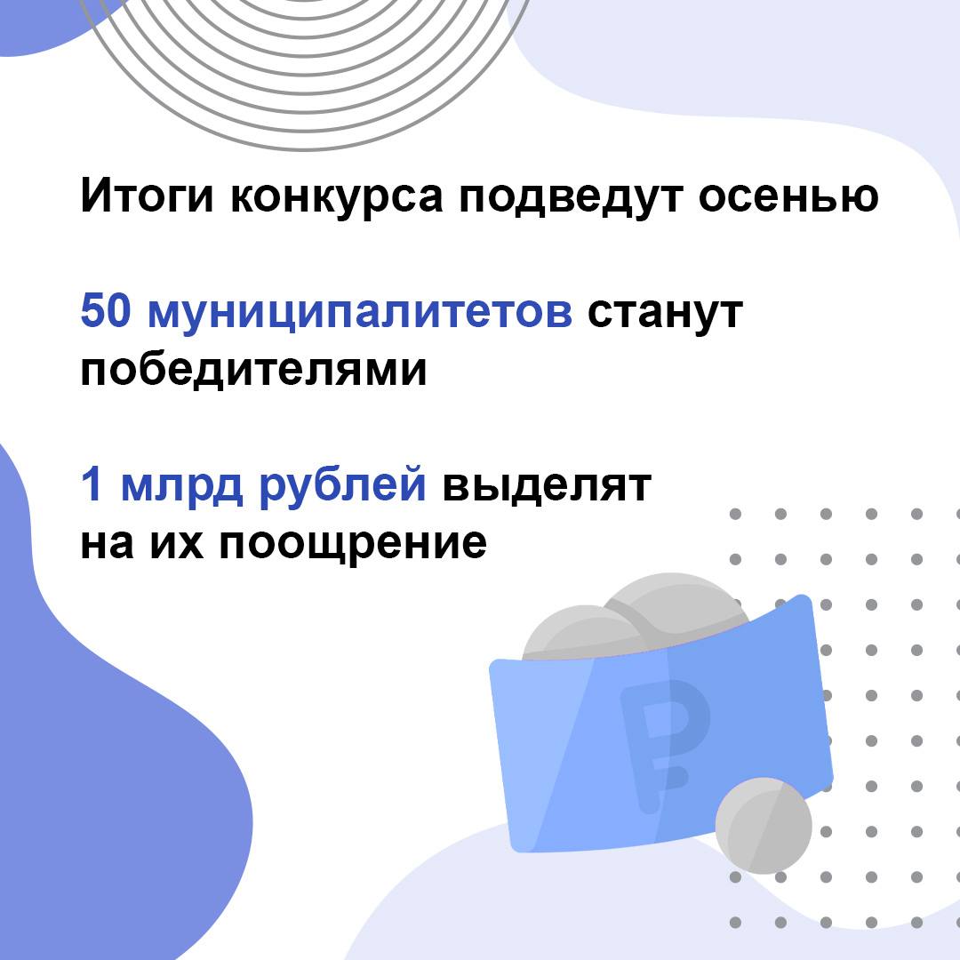 Территории Ставрополья приглашают к участию во Всероссийском конкурсе
Речь идет о конкурсе «Лучшая муниципальная практика». Решение о его перезапуске приняло Правительство России | Сетка — социальная сеть от hh.ru