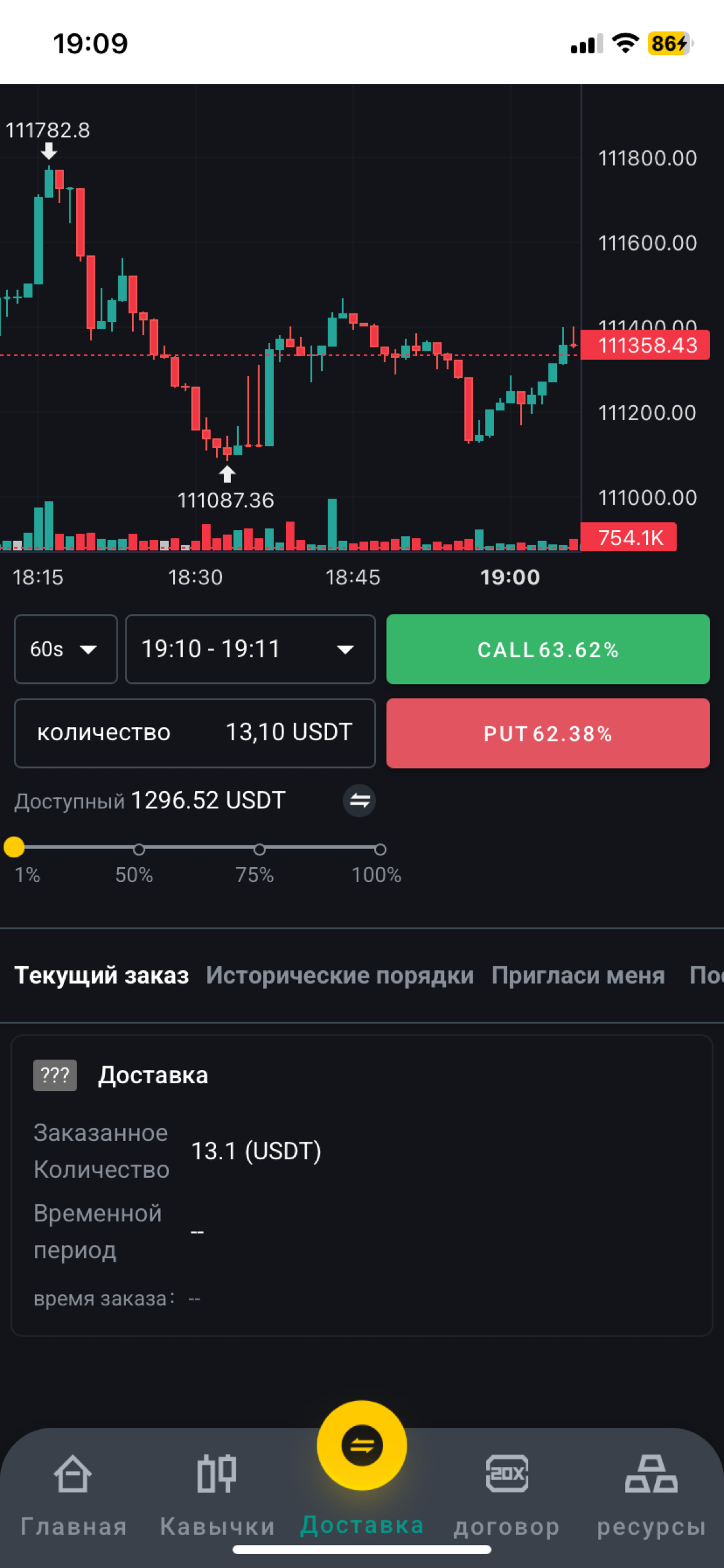 Дневной сигнал отработан, ждем вечерний плюс | Сетка — социальная сеть от hh.ru