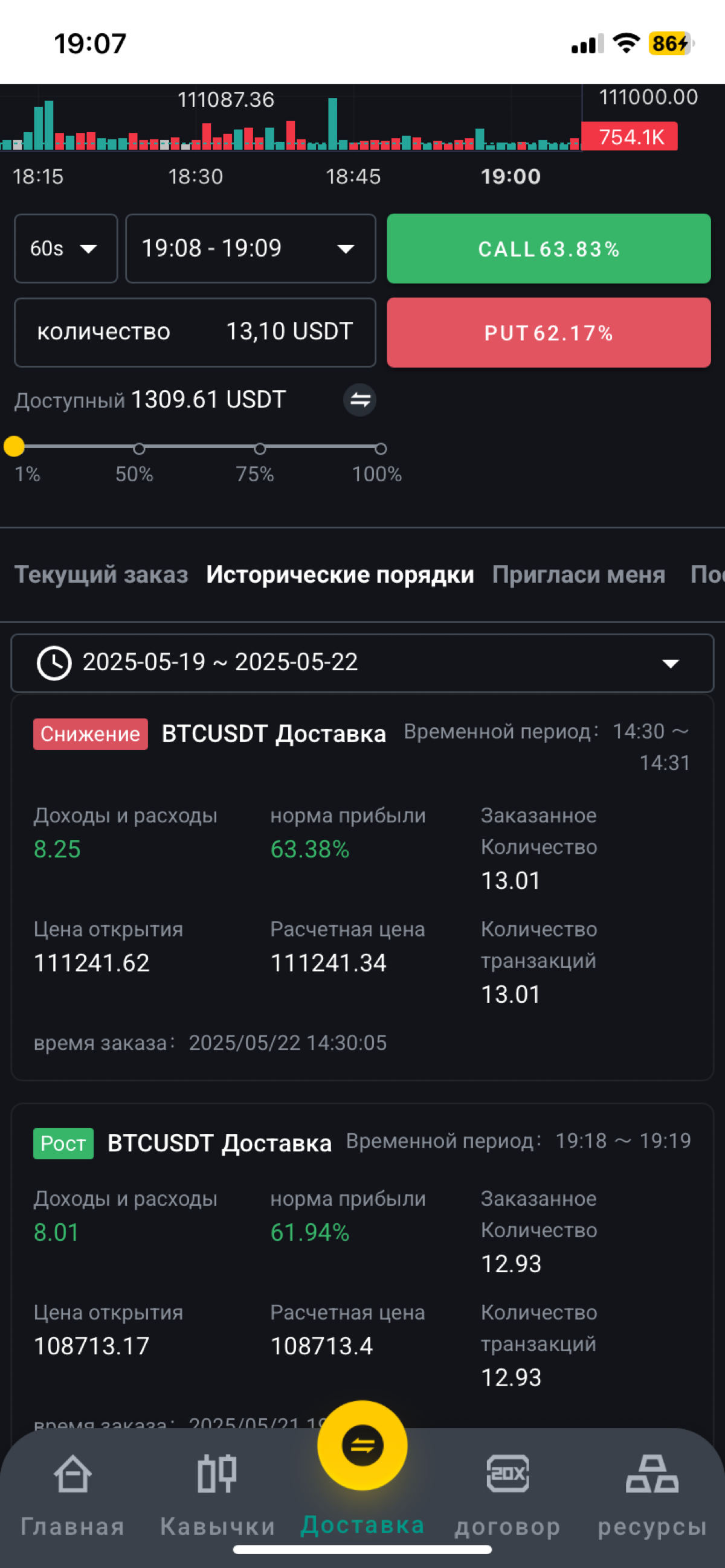 Дневной сигнал отработан, ждем вечерний плюс | Сетка — социальная сеть от hh.ru