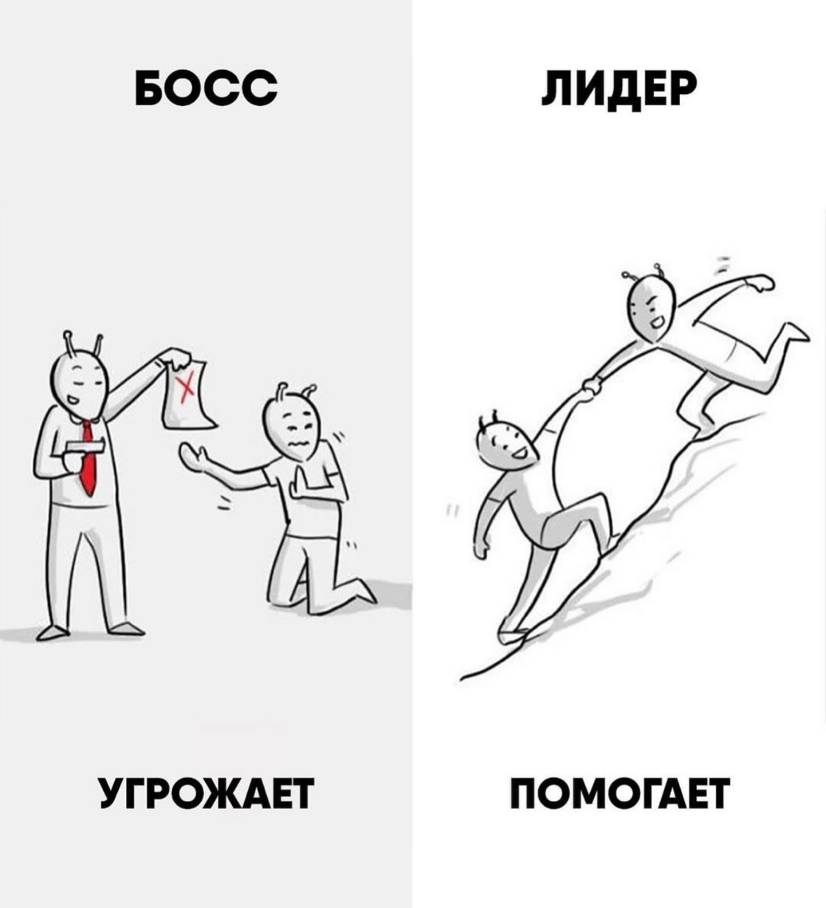 Босс vs Лидер: в чем разница? | Сетка — социальная сеть от hh.ru
