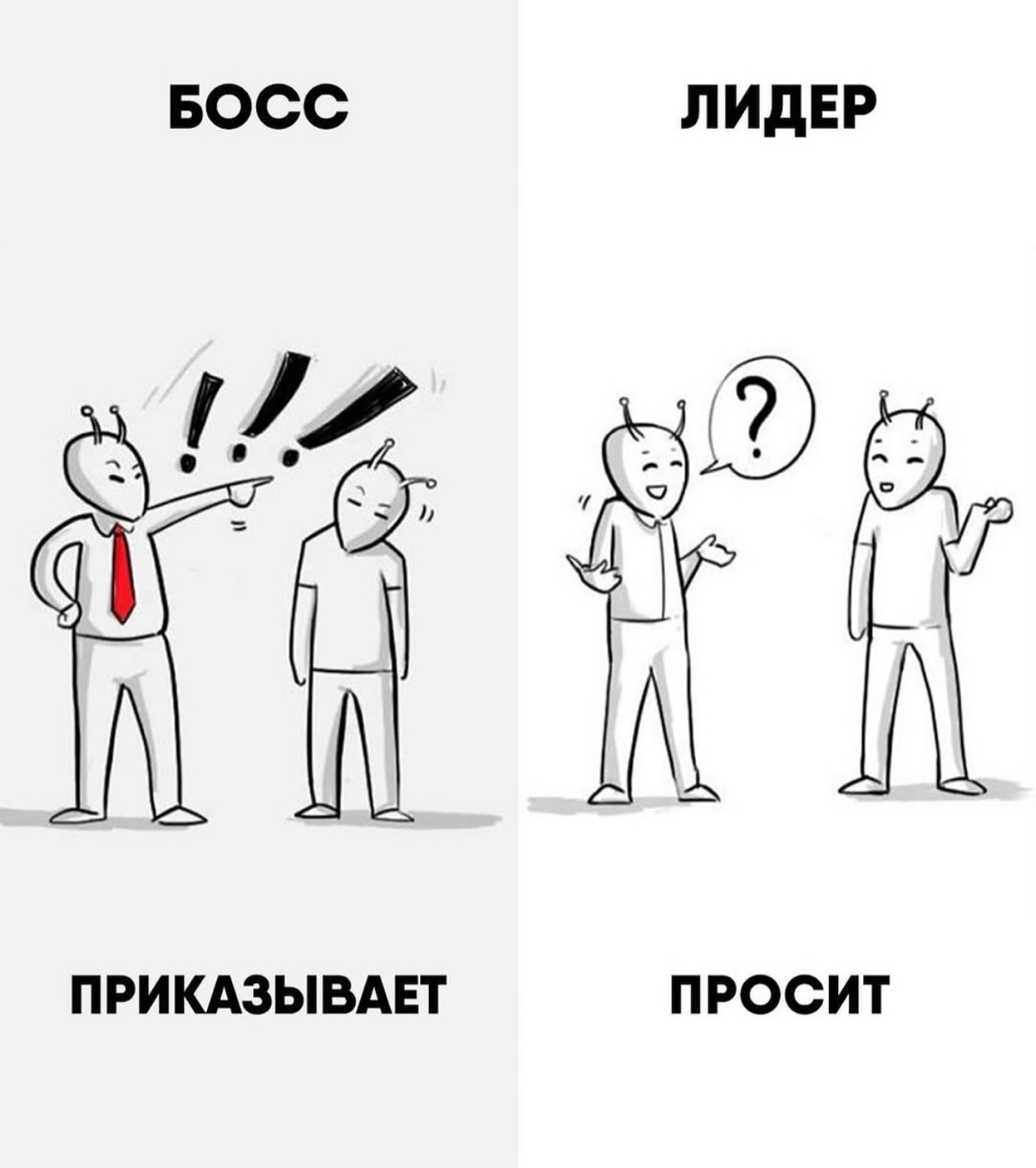 Босс vs Лидер: в чем разница? | Сетка — социальная сеть от hh.ru
