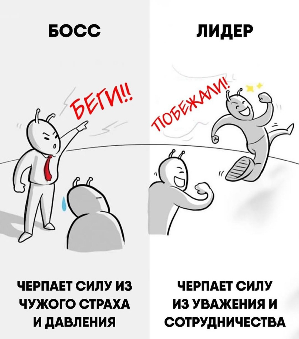 Босс vs Лидер: в чем разница? | Сетка — социальная сеть от hh.ru