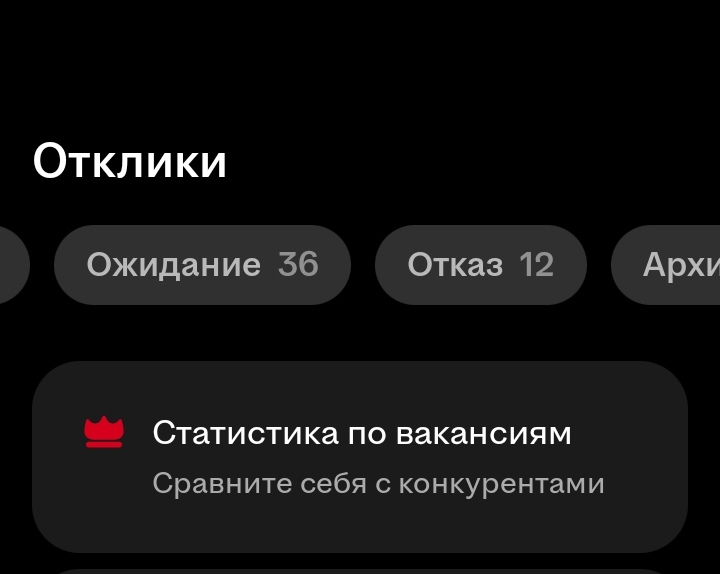 Поиск работы | Сетка — социальная сеть от hh.ru
