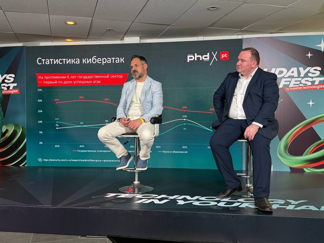 ⏺Positive Technologies помогла Минцифры Оренбургской области повысить киберустойчивость за полгода
Минцифры Оренбургской области внедряет стратегию результативной кибербезопасности при поддержке Posit... | Сетка — социальная сеть от hh.ru