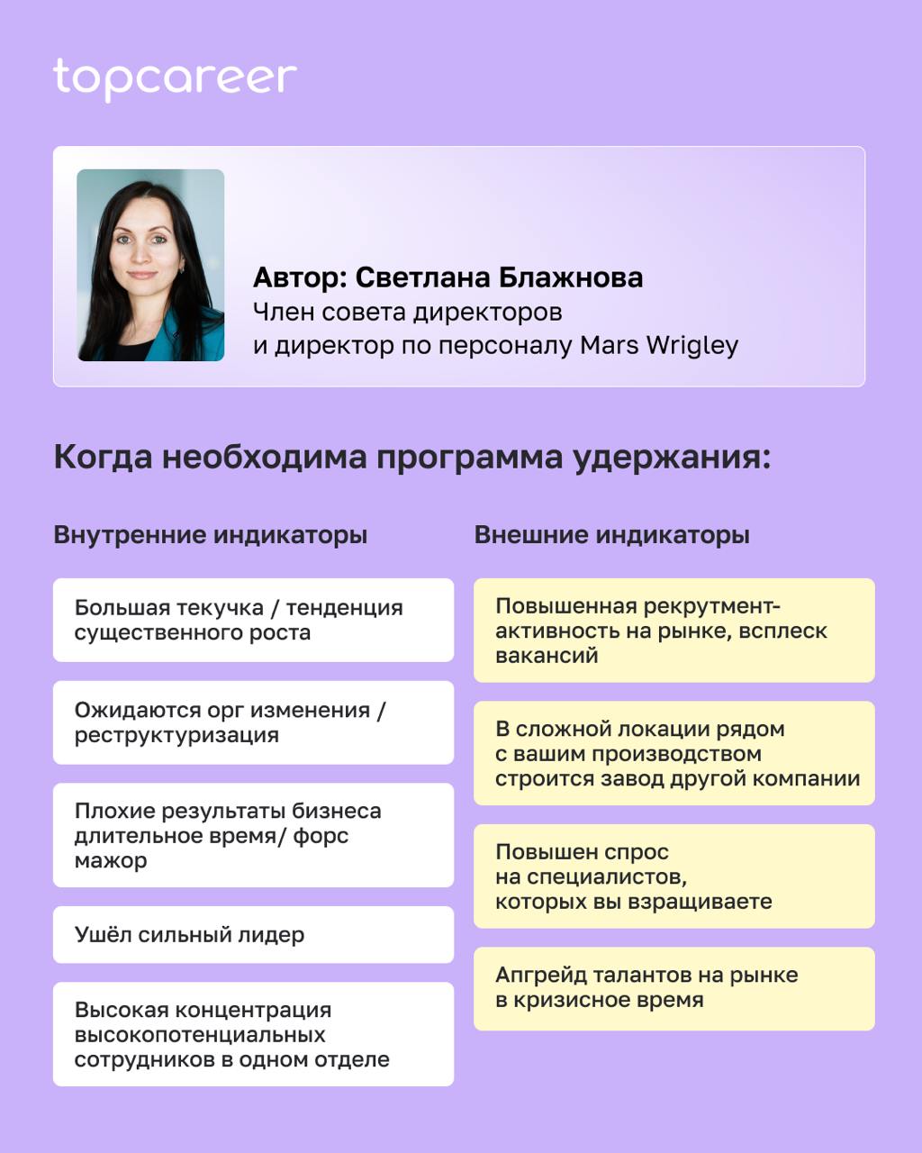 [ЧЕК-ЛИСТ] Как составить программу удержания сотрудников
Текучесть персонала — боль бизнеса, но лишь немногие компании готовы действовать незамедлительно | Сетка — социальная сеть от hh.ru
