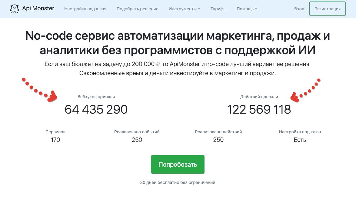 Вывели интересную статистику по apimonster
Более 120 000 000 действий сделано - супернадежность.
Сейчас если задачу можно сделать через no-code, ее надо делать через no-code | Сетка — социальная сеть от hh.ru