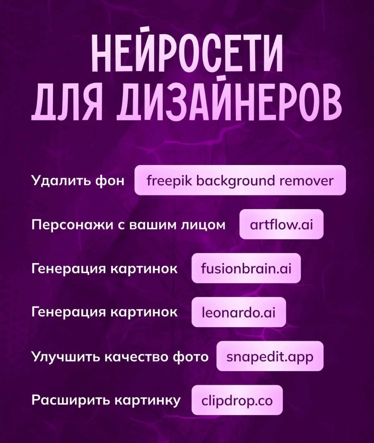 Нейросети для дизайнеров | Сетка — социальная сеть от hh.ru