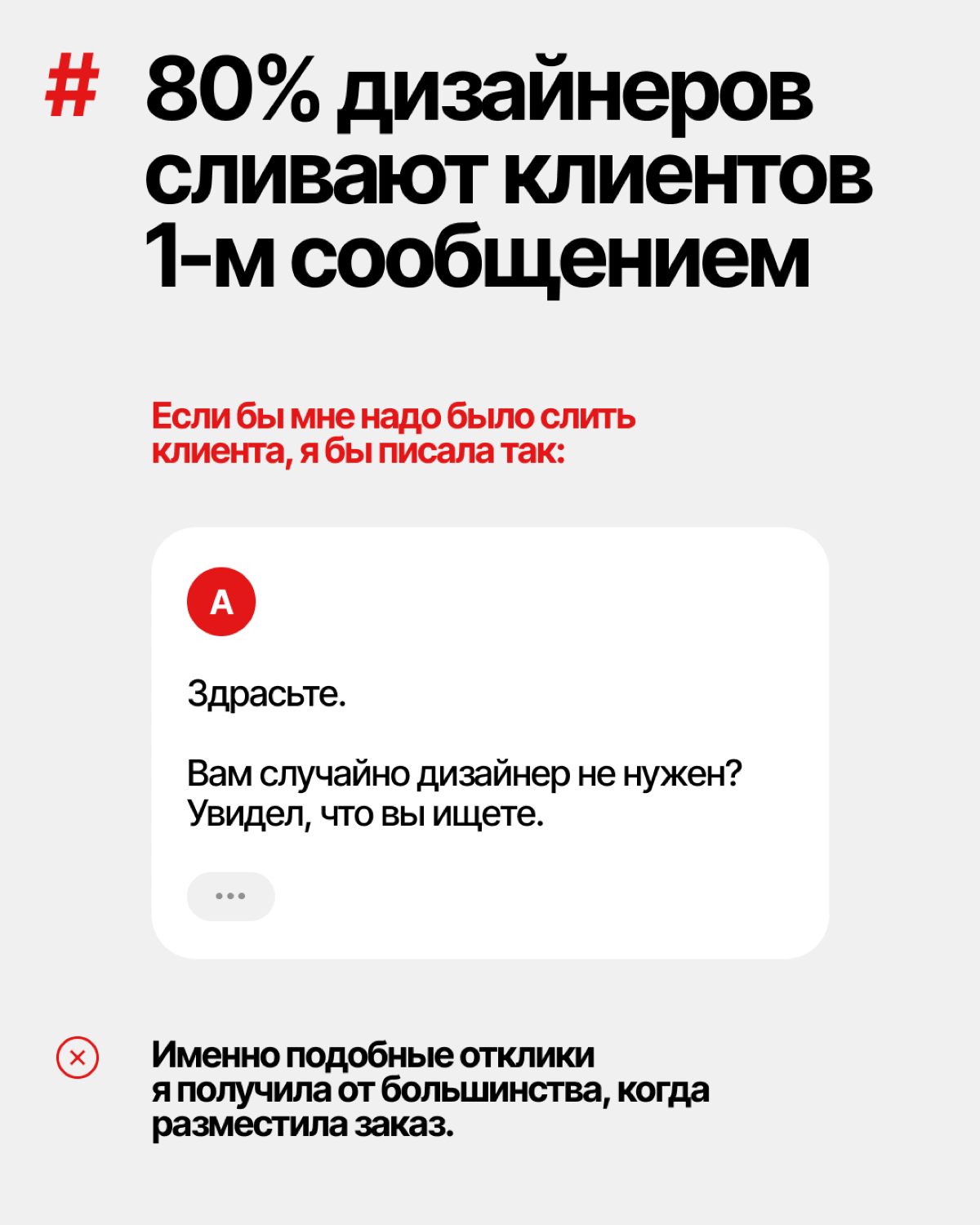 Правила первого сообщения клиенту | Сетка — социальная сеть от hh.ru