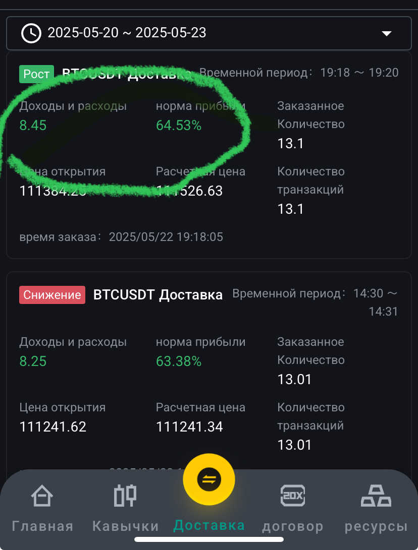 Вечером все прошло по плану | Сетка — социальная сеть от hh.ru
