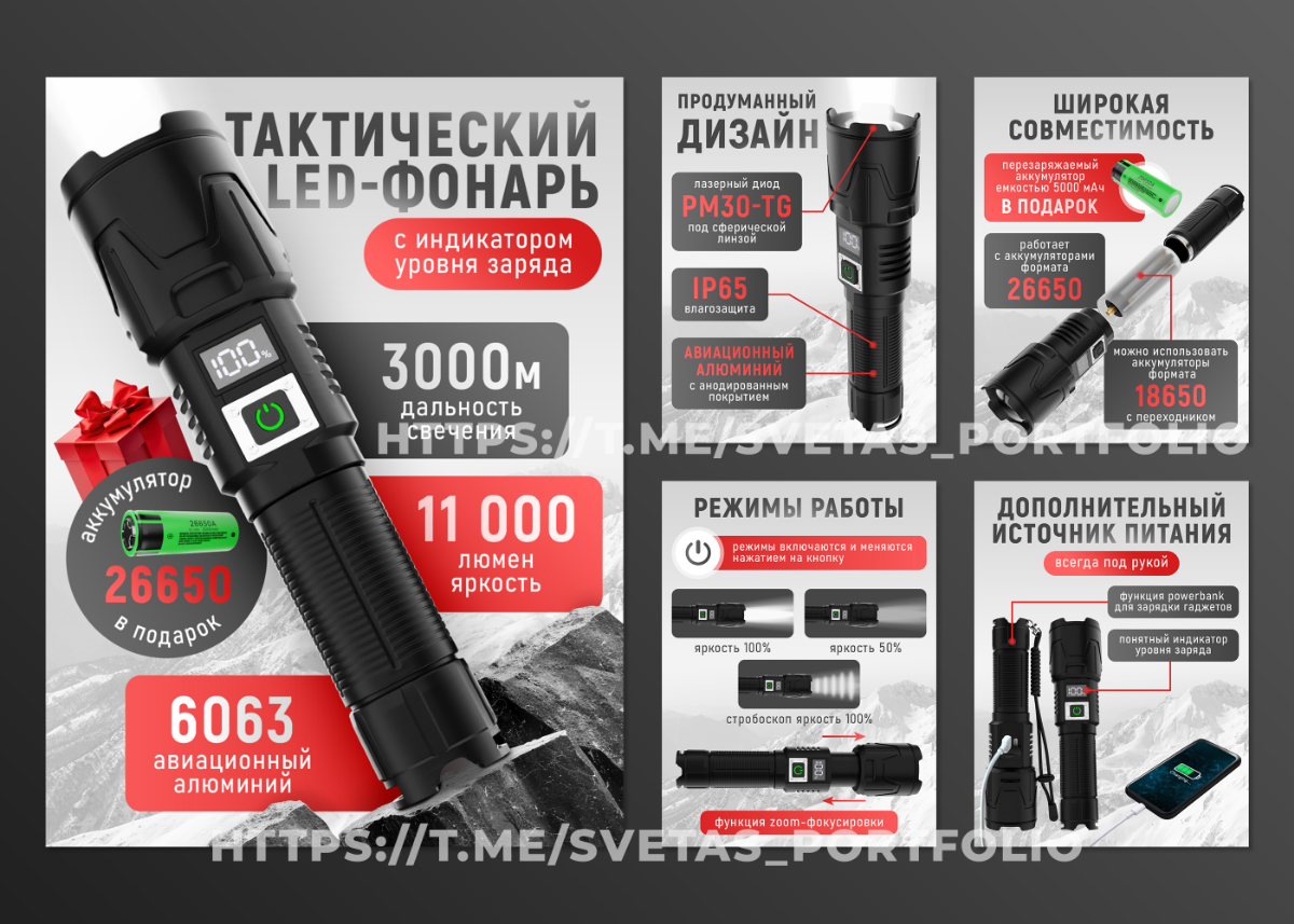 Мои работы | Сетка — социальная сеть от hh.ru