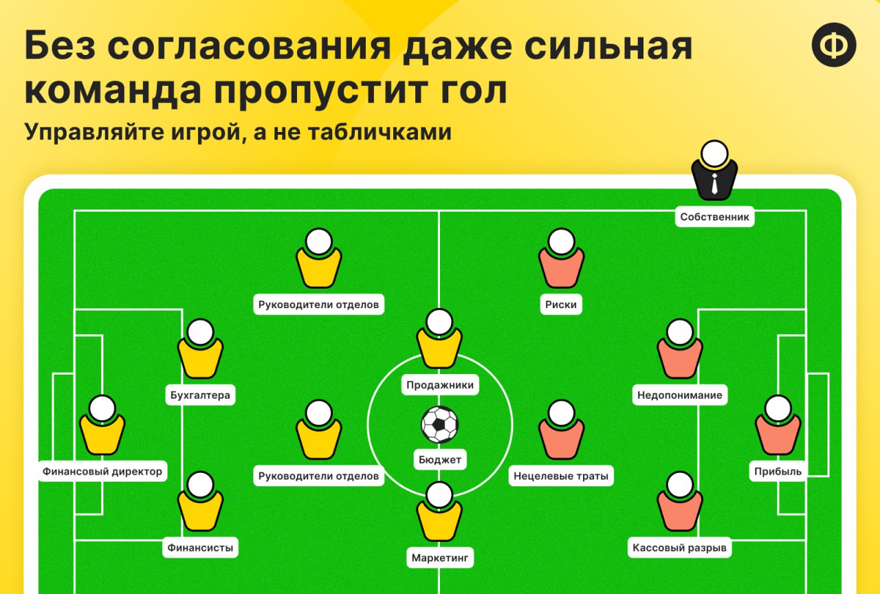 ⚽️ Футбол — это про управленческий учёт!
И мы серьёзно! Если убрать траву, форму и офсайды, остаётся чистая финансовая метафора.
В команде есть стратегия — как и в любом бизнесе | Сетка — социальная сеть от hh.ru