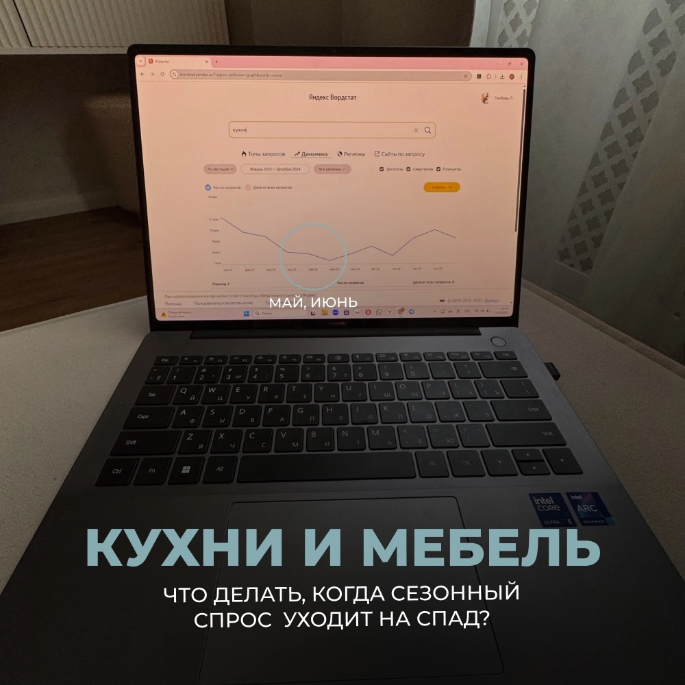 Спад спроса в мебельной нише | Сетка — социальная сеть от hh.ru