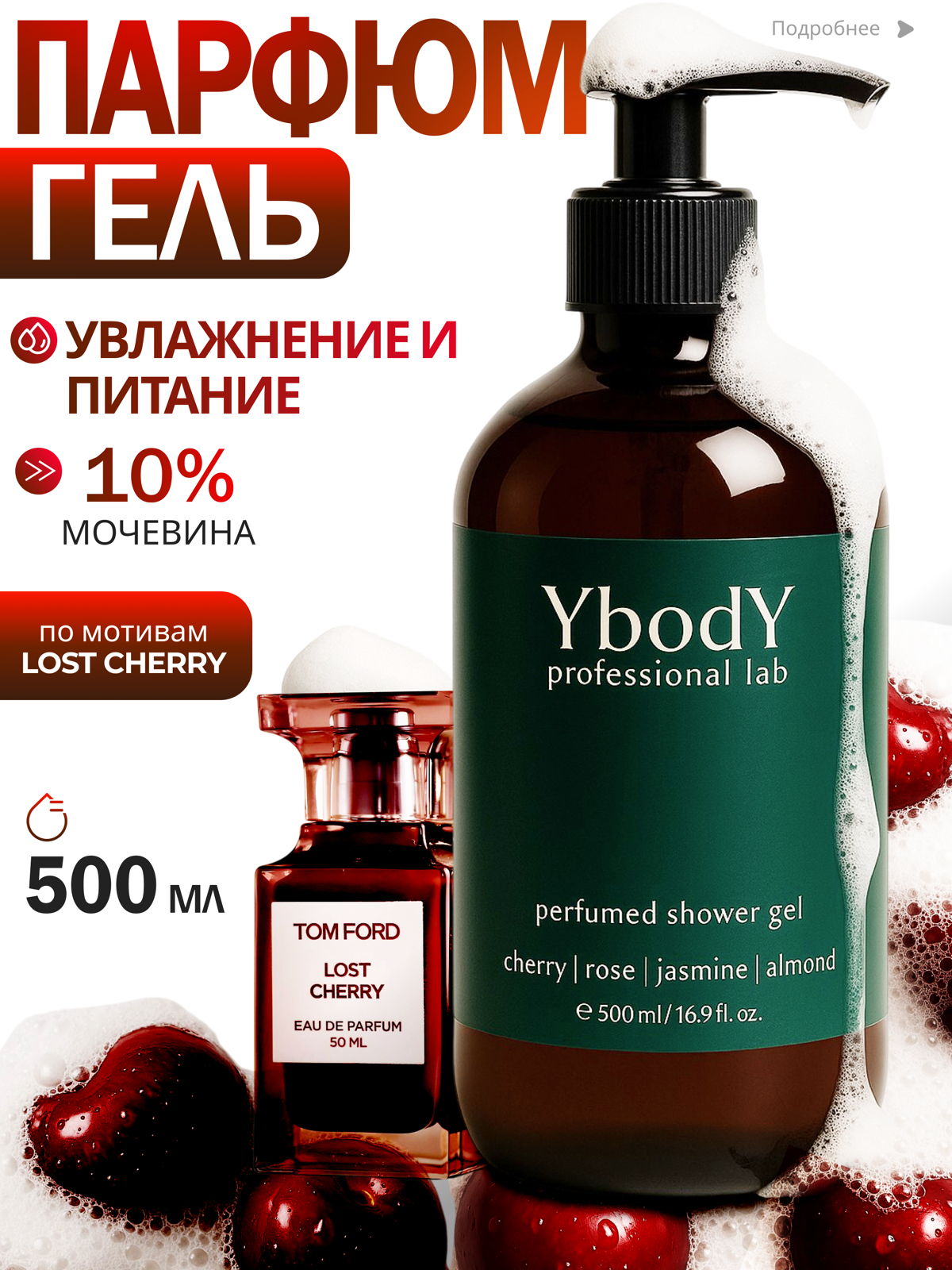 Инфографика для WB | Сетка — социальная сеть от hh.ru
